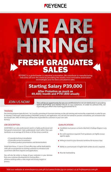 fresh graduate jobs|Fresh Graduate Hiring Jobs in Philippines .